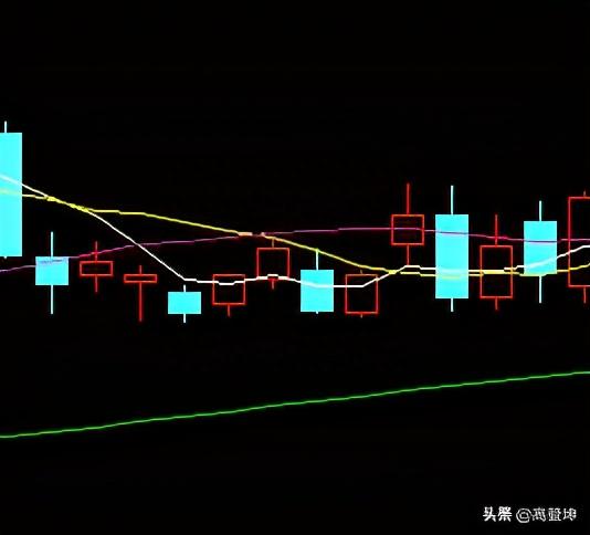 两阴夹一阳之实战策略——宇通客车