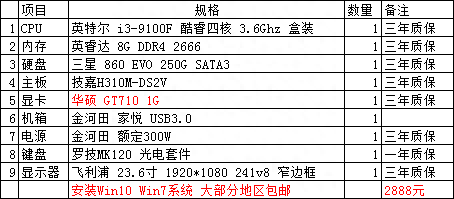 5.1 学生家用,炒股电脑,办公电脑 配置推荐。价格2888元包邮！