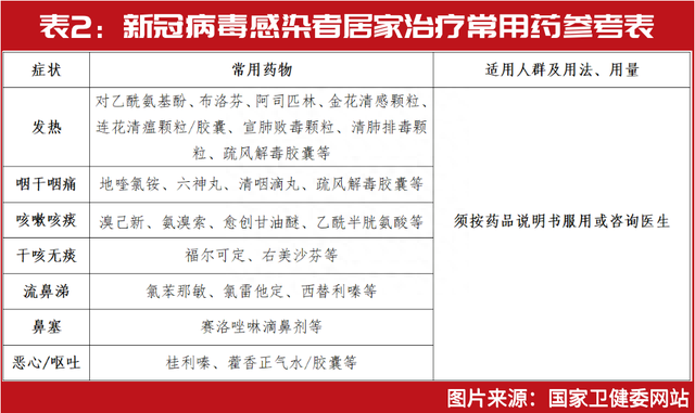 但斌刚刚锁定医药“新目标”，刘益谦“操盘”药企暴赚30亿，彻底火了的医药股，还有哪些投资机会