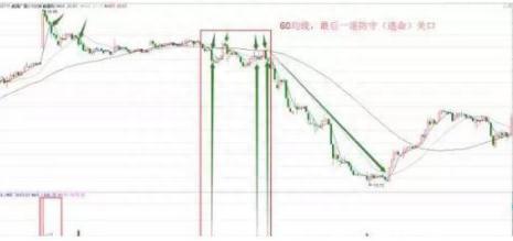 中国股市：10年前长线投资买入5万元宝钢股份，持有到2020年总分红有多少呢