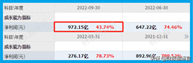 中国海运第一股，集装箱吞吐量世界第1,证金公司持股，市盈率仅2倍