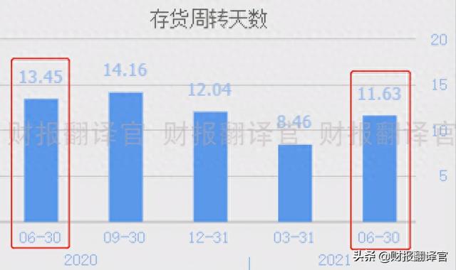 A股唯一一家，同时经营光伏、风能、燃气发电的企业，股价仅6元