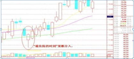 我的投资血泪史，如果有10万本金，炒股不必太勤劳，只需牢记“七七口诀”，月月稳赚50个点