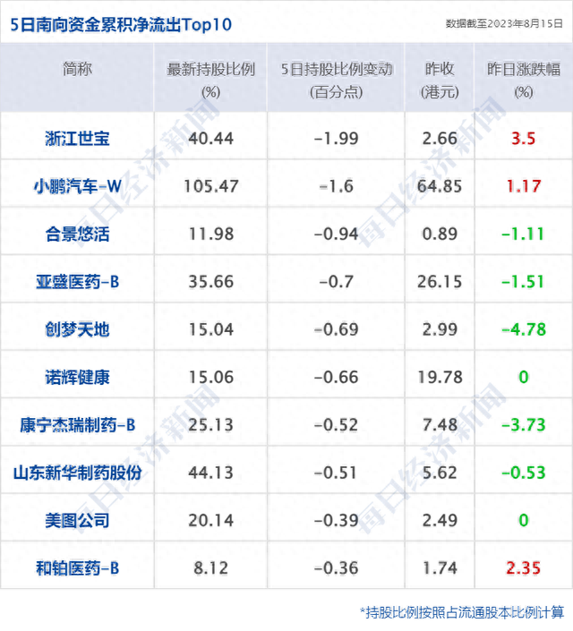 早财经丨大涨254%！VFS市值860亿美元超越奔驰；突发利空！美国四大行市值蒸发1800亿；央行一天两度“降息”；自己拍的照片被告侵权，视觉中国回应