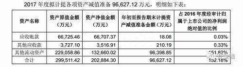 二三四五股票怎么样002195“2345贷款王”平台最新消息