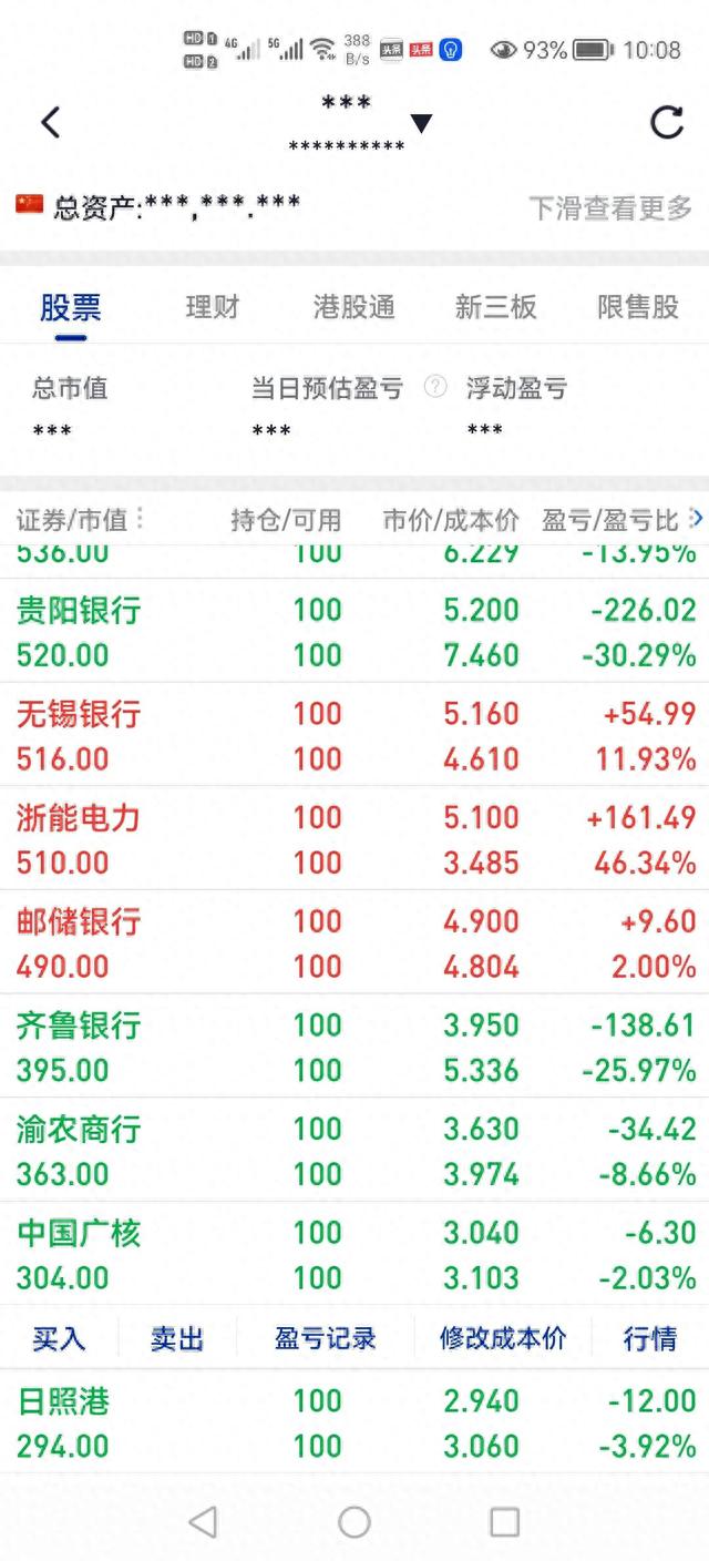 7月持有中国广核股票分红了，股票分低，我持有原因是股票市值大