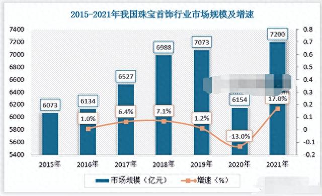 穷到吃泡面也必须买的股票