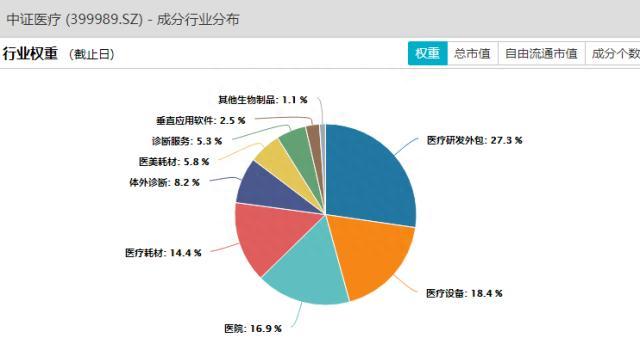 两市成交跌破8000亿元，“牛市旗手”盘中巨震，化工ETF（516020）逆市走强，行情风格转向