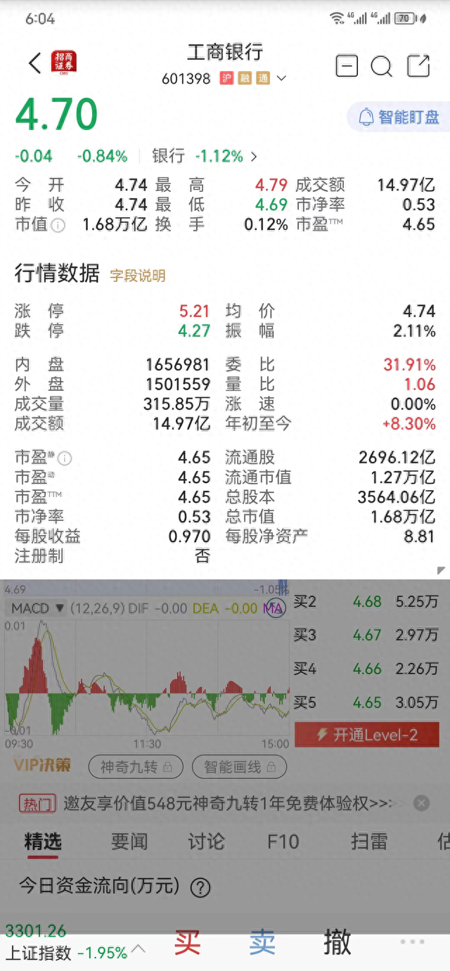 股票基础知识普及（2）