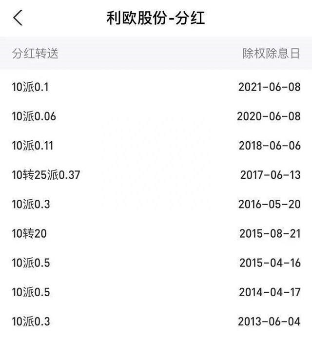 如果2010年买入五万元利欧股份股票，一直没卖，现在是多少钱