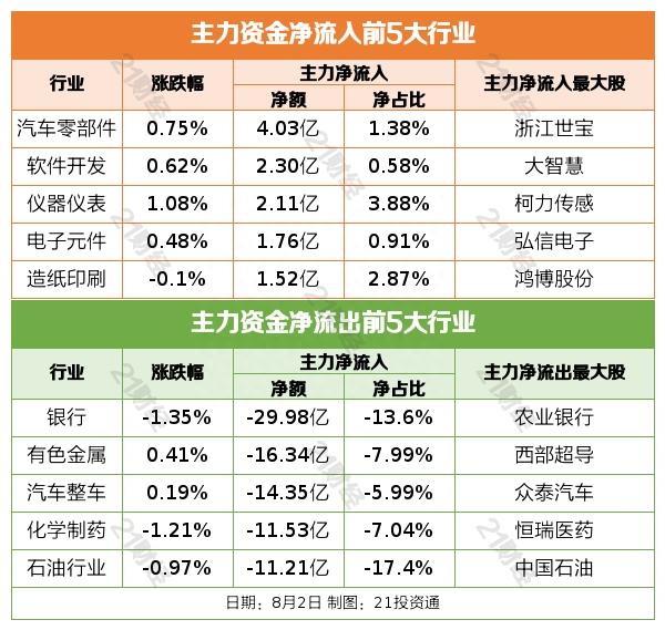 盘前情报丨纳指大跌2.17%，隔夜全球股市全线下挫！曲阜师范大学复现韩国室温超导体实验结果公布：无零电阻特性