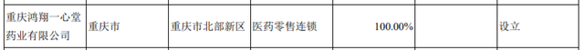 重庆一心堂违法被警告 未在网站显著位置标注证书编号