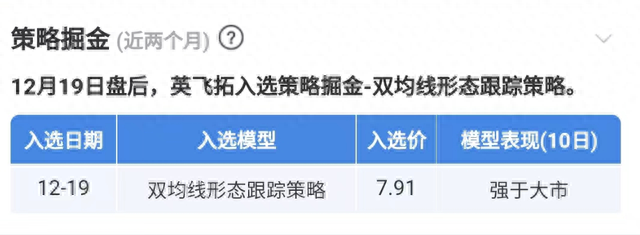 开门红！冠军吃2个涨停，近6成选手赚钱！报名今日结束，快来赢现金大奖！