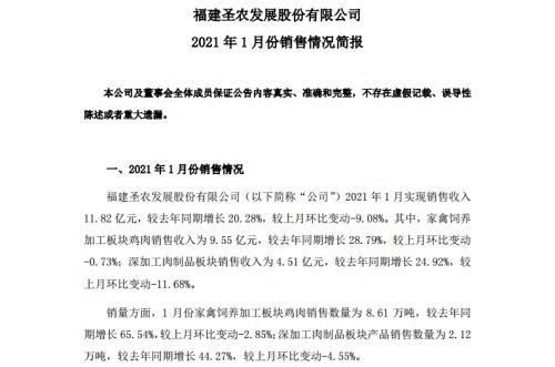 鸡产业年内有望迎来反转，国内市场提升空间巨大，鸡产业概念股名单梳理