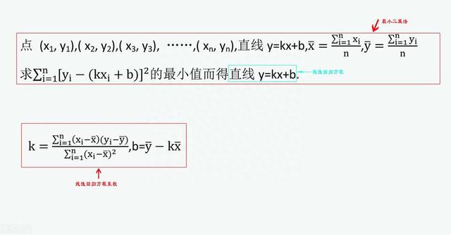 回归分析的起源与应用实例（以股票分析为例）