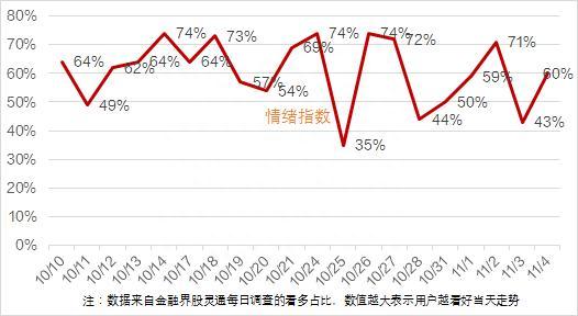 涨停复盘：海外锂矿投资“遇阻”引发一连串炒作，盐湖提锂、动力电池回收、钠离子电池……