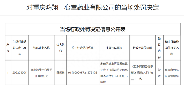 重庆一心堂违法被警告 未在网站显著位置标注证书编号