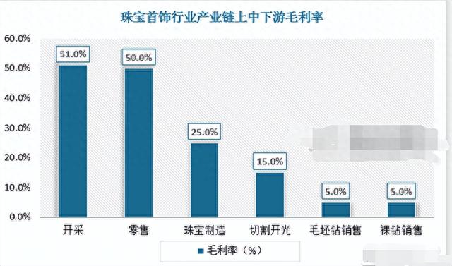 穷到吃泡面也必须买的股票