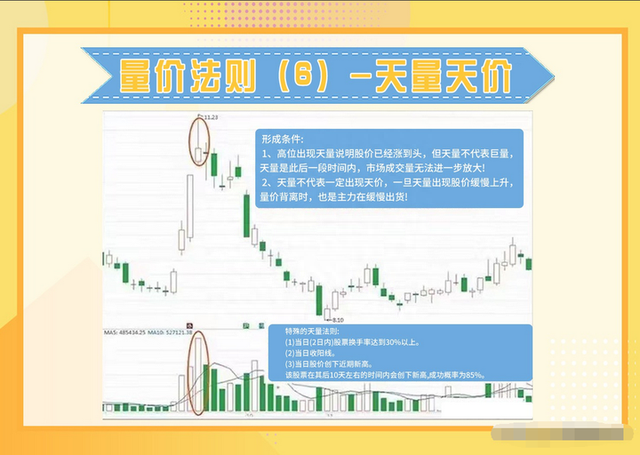 中国股市：散户亏损的八大原因，看完此文改掉后你炒股将轻而易举