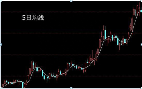 德国股神劝世良言：炒股要想赚钱必须学会在逆转股中寻找真金，即使死守一根线，也可赚的盆满钵满