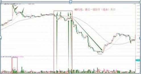 德国股神劝世良言：炒股要想赚钱必须学会在逆转股中寻找真金，即使死守一根线，也可赚的盆满钵满