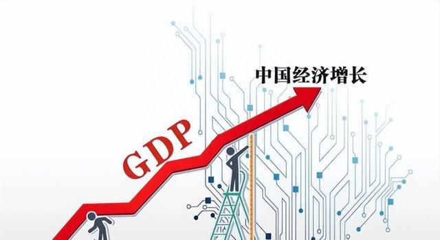 中美欧购买力GDP出炉：美国25.47万亿，欧盟23.86万亿，中国呢