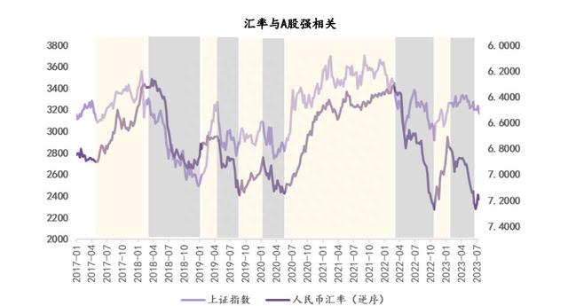 股市跌破3200点，“市场底部”何时到来机构：信心恢复还一个月