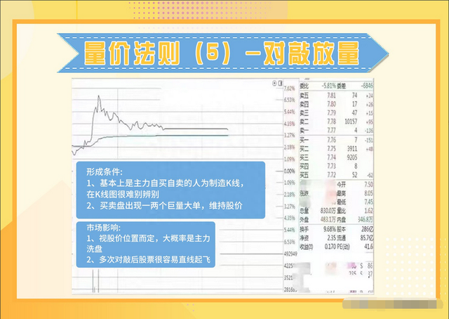 中国股市：散户亏损的八大原因，看完此文改掉后你炒股将轻而易举