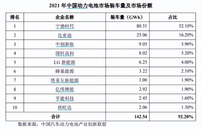 散户抄底赣锋锂业