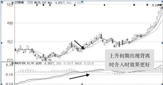 终于有人说出了实情：为什么一支股票可以一直下跌，难道庄家亏损也要套现吗点醒1.8亿迷茫股民