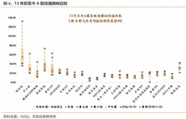 创业板大涨吹响反攻号角情绪宣泄已近极限，机构密集调研