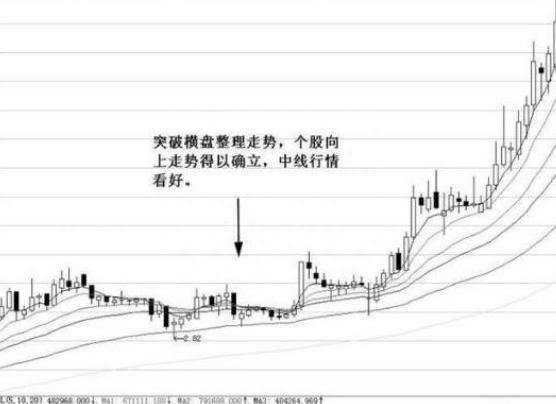 终于有A股大佬发声了：全世界股票都是T+0，A股实行的T+1制度到底是保护散户，还是坑散户你怎么看