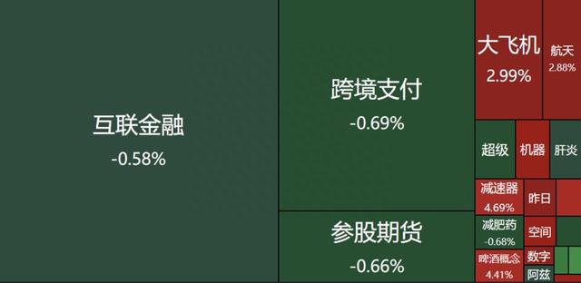 龙虎榜｜多家游资集体出逃首创证券，作手新一、广东帮打板信达证券再被套，佛山1.05亿安全下车盟固利