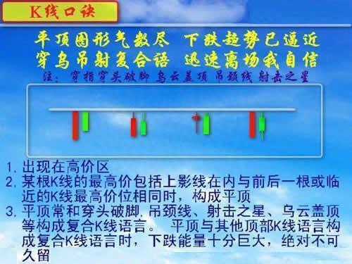 巴菲特：伟大的企业必须有伟大的护城河！A股业绩最为优秀的20只白马龙头股，谁会涨成“千倍股”