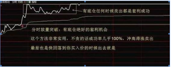 11年前散户48元买入中石油，持有11年，该不该“越跌越买”降低成本还是“马上清仓”看透持股不慌