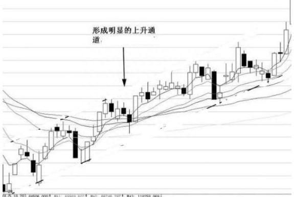 终于有A股大佬发声了：全世界股票都是T+0，A股实行的T+1制度到底是保护散户，还是坑散户你怎么看