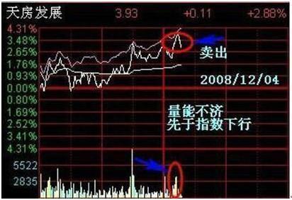 终于有A股大佬发声了：全世界股票都是T+0，A股实行的T+1制度到底是保护散户，还是坑散户你怎么看