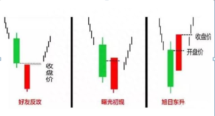 巴菲特点破中国股市：11年前买入50万格力电器，持有到现在赚了多少这才是价值投资