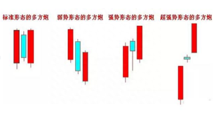 巴菲特点破中国股市：11年前买入50万格力电器，持有到现在赚了多少这才是价值投资