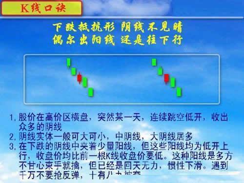 巴菲特：伟大的企业必须有伟大的护城河！A股业绩最为优秀的20只白马龙头股，谁会涨成“千倍股”