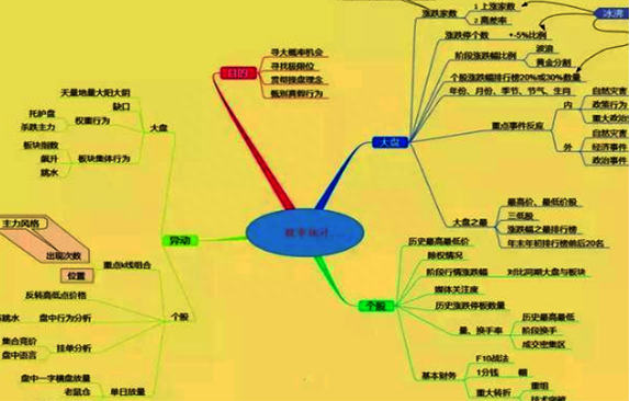 终于有人说出投资的本质：部分上市公司不愿股价上涨，还一直打压股价，你晓得是怎么回事吗