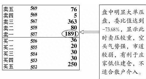 经典！均线神奇数字战法：5,13,21，高效实用，堪称股市“最绝战法，真正读懂的人都已经赚钱了！