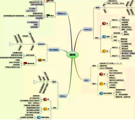 终于有人说出投资的本质：部分上市公司不愿股价上涨，还一直打压股价，你晓得是怎么回事吗