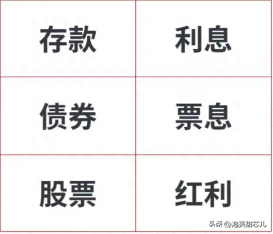 股票分红大解密：散户如何从中受益