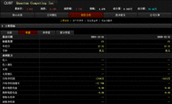 一夜暴涨12％！刚得了诺贝尔物理学奖，这类概念股就火了