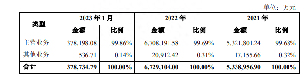 中航电测，20CM涨停之后，极有可能是价值的长期回归！