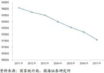 [行业解码]服务机器人刚性需求下这家公司参股对象具登科创板潜力