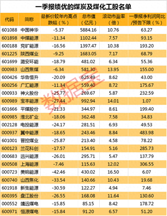 利好全体股民！A股交易过户费下调50%，明日起统一降至0.01‰，上次调整为7年前