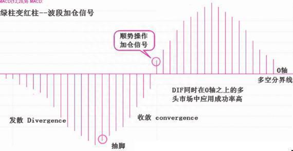 中国股市：当你负债累累、被身边的人瞧不起的时候，建议你试试巴菲特式思维