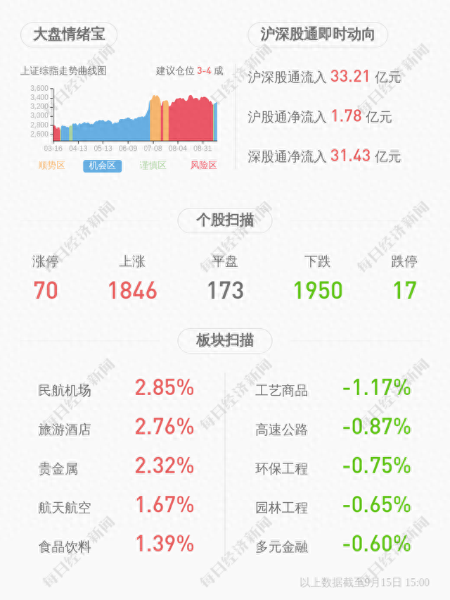 冠豪高新：持续推进重大资产重组，公司股票继续停牌